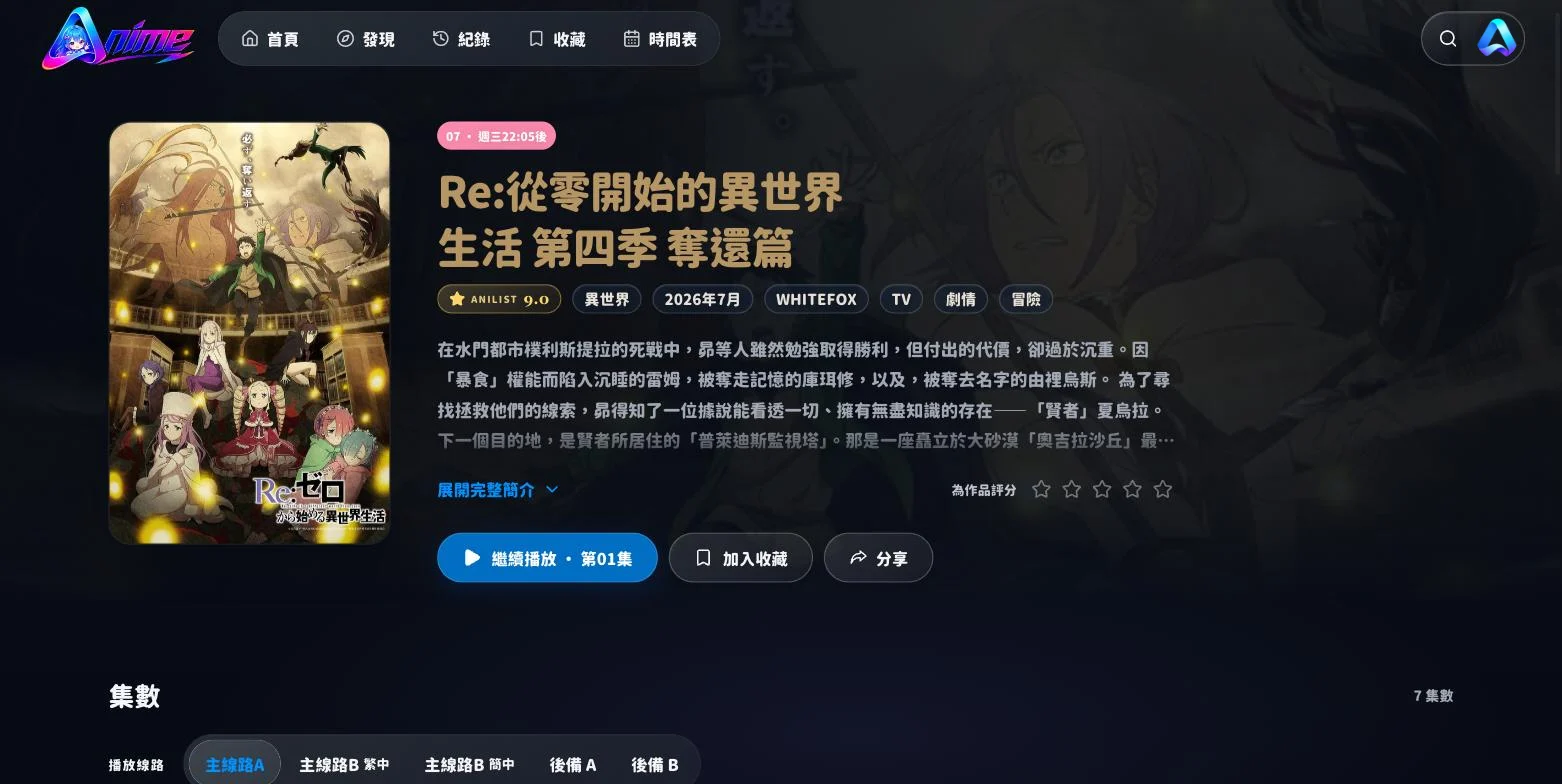 Aulama Anime 動畫詳情